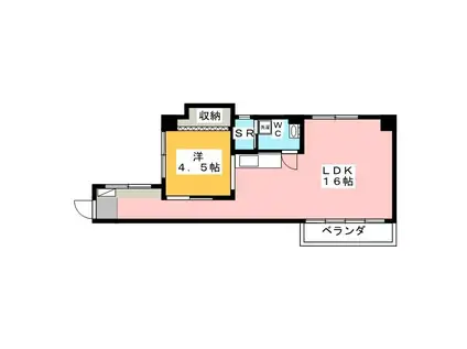 田辺コーポ(1LDK/2階)の間取り写真