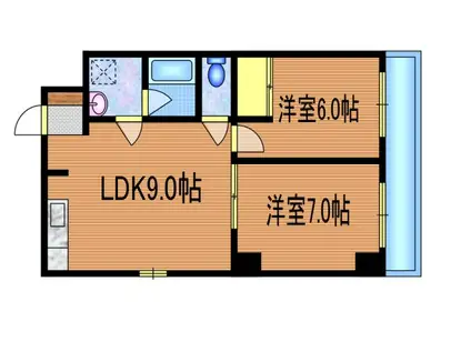 エステート富士見(2LDK/1階)の間取り写真