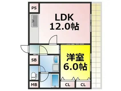 大正メゾン(1LDK/4階)の間取り写真
