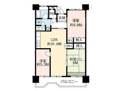 UR武庫川 28号棟(3LDK/3階)の間取り写真