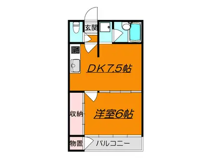 パークサイドB(1DK/1階)の間取り写真