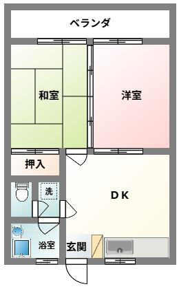 前島総業古波蔵ビル(2DK/7階)の間取り写真