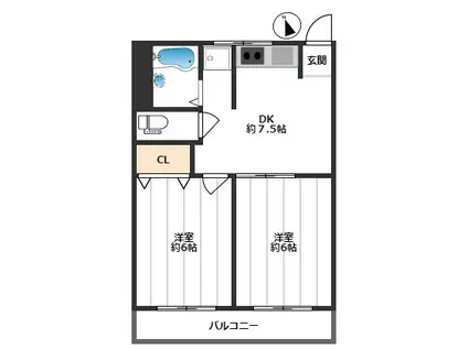 コーポ西田(2DK/2階)の間取り写真