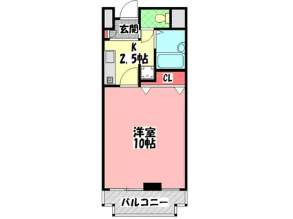 セブンスヒルII(1K/3階)の間取り写真