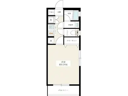 S COMFORT錦糸町(1K/4階)の間取り写真