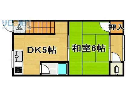 下新庄ハイツ(1DK/2階)の間取り写真