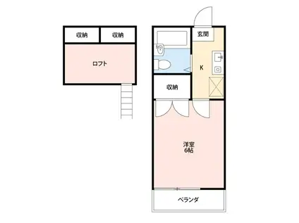 アルツH.S.I(1K/1階)の間取り写真