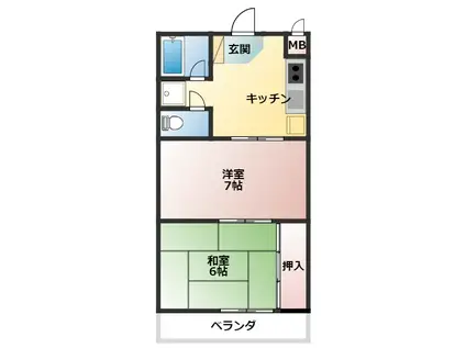 ステーションサイド不動の沢(2K/2階)の間取り写真