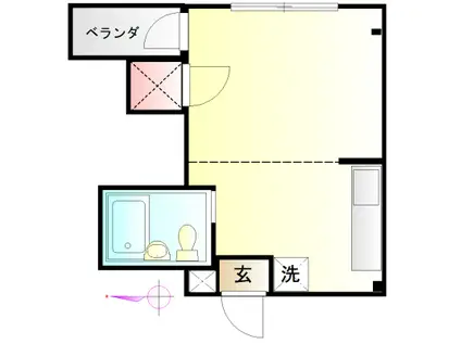 サチコーポ(ワンルーム/2階)の間取り写真