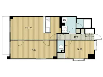 ブライトンコート(2LDK/2階)の間取り写真