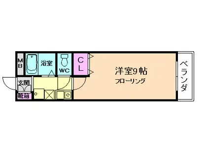 箕面喜晃ビル(1K/2階)の間取り写真