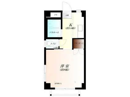 KAWATAハイツ WIFI対応(1K/1階)の間取り写真