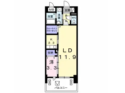 サザンクロス(1LDK/1階)の間取り写真