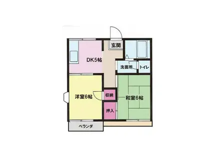 グリーンクレスト(2DK/2階)の間取り写真