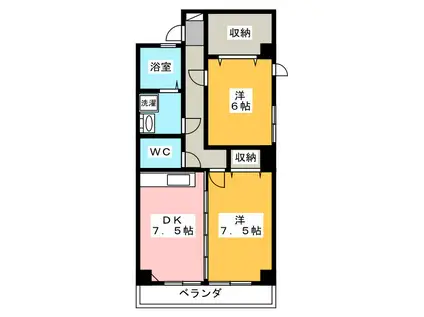 コーポオギソ(2DK/2階)の間取り写真