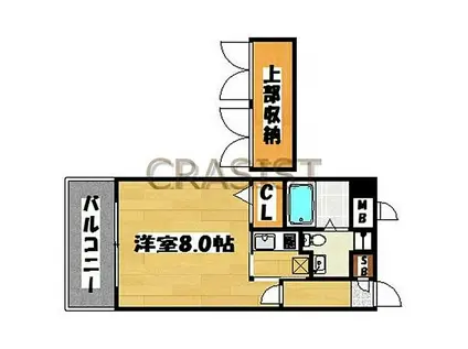 エステート・モア・天神ワーフ(1K/7階)の間取り写真