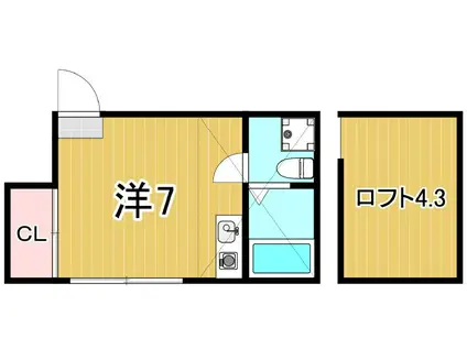 LOFTER(ワンルーム/1階)の間取り写真