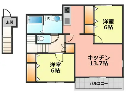 アルディシア(2LDK/2階)の間取り写真