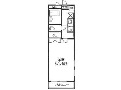 ポラーノみのお(1K/2階)の間取り写真