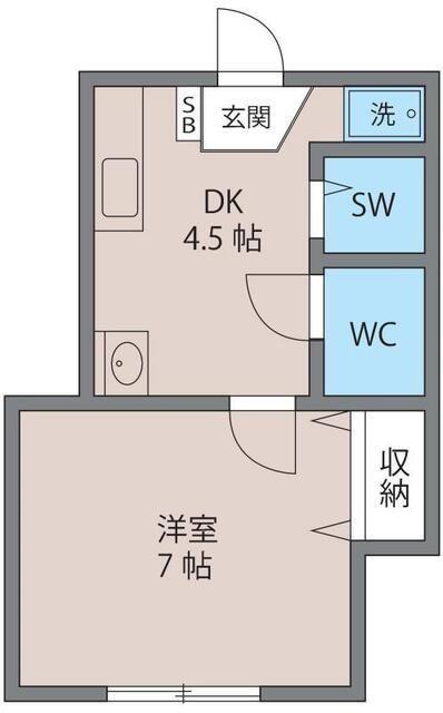 ハイネス梅丘(1K/2階)の間取り写真