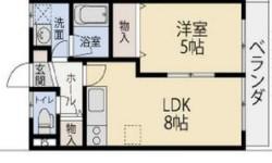 プレール横浜西谷(1LDK/2階)の間取り写真