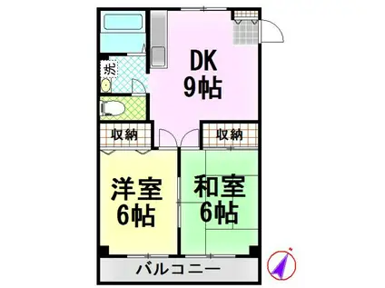 田中マンション(2DK/2階)の間取り写真