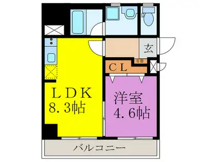 サムティ大橋南(1LDK/5階)の間取り写真