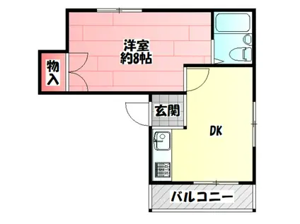 アバカス大和田(1DK/3階)の間取り写真
