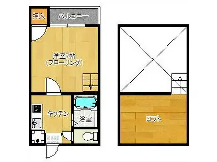 ムーンハイツ吉塚(1K/2階)の間取り写真
