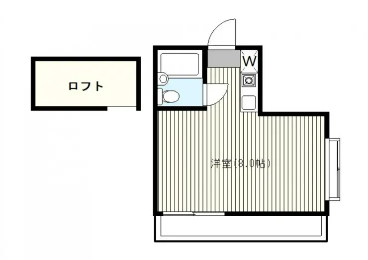 ナイスビュー菊名 2階階 間取り