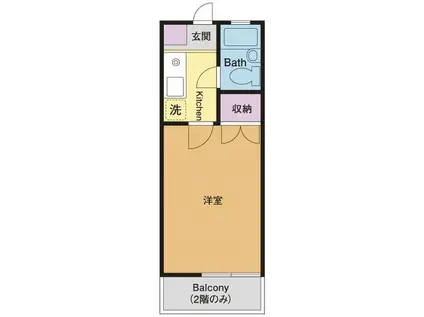 YEハイツ(1K/2階)の間取り写真