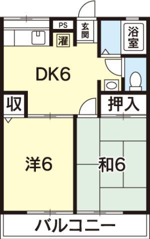 ハイム住吉(2DK/2階)の間取り写真