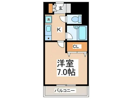 エフォールヒロ(1K/5階)の間取り写真