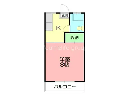 コーポ青木(1K/2階)の間取り写真