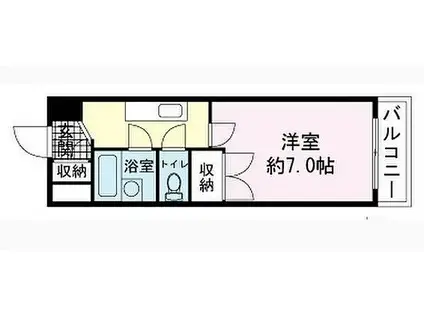 ダイワパレス(1K/2階)の間取り写真