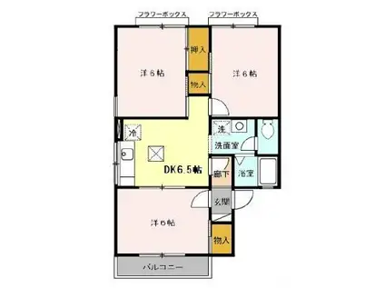 ペイサージュ天間(3DK/2階)の間取り写真