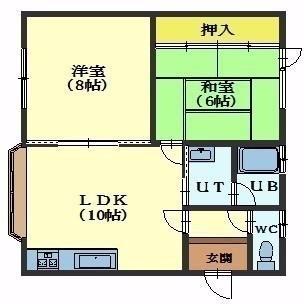 パレスフレンズ(2LDK/1階)の間取り写真