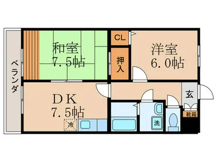 MILLENNIUM加納(2DK/2階)の間取り写真