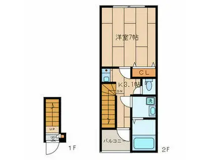 ラプレジオ(1K/2階)の間取り写真