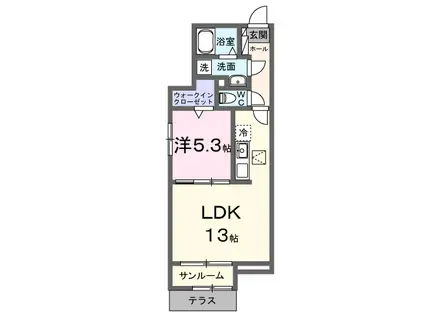 ラ・カーサ・パーチェ(1LDK/1階)の間取り写真