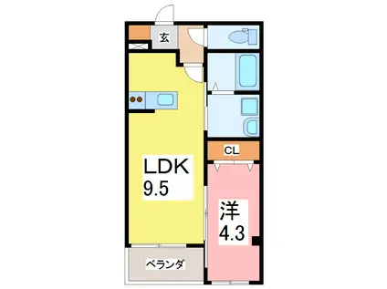 S.K.レジデンス成和(1LDK/3階)の間取り写真