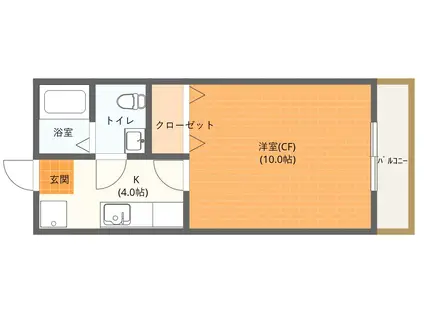 プラテリーア(1K/1階)の間取り写真