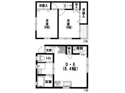 カスケード(2DK/1階)の間取り写真