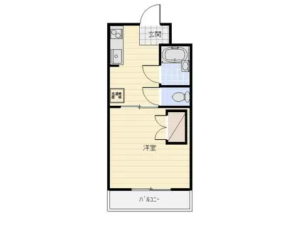マンションストークVII(1DK/2階)の間取り写真