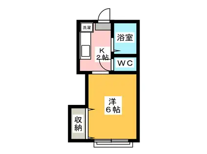 コーポブルースカイI(1K/2階)の間取り写真