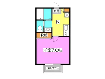 ルミナーレ(1K/2階)の間取り写真