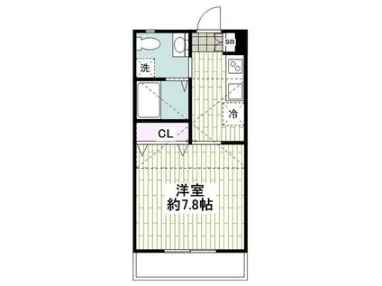 NAKAHA LIFE -ナカハライフー(1K/2階)の間取り写真