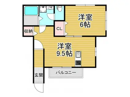 百島アパート(1LDK/1階)の間取り写真