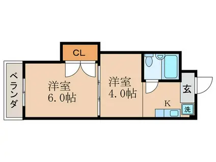 CO CO SHINOMIYA(2K/3階)の間取り写真