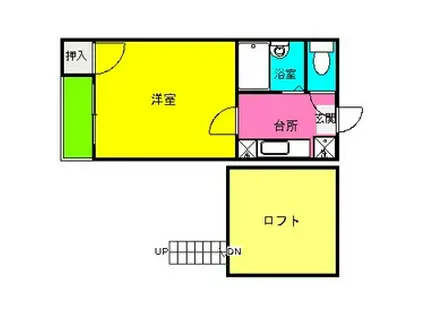 リバーサイド大橋(1K/2階)の間取り写真